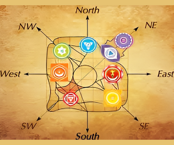 Vastu Shastra