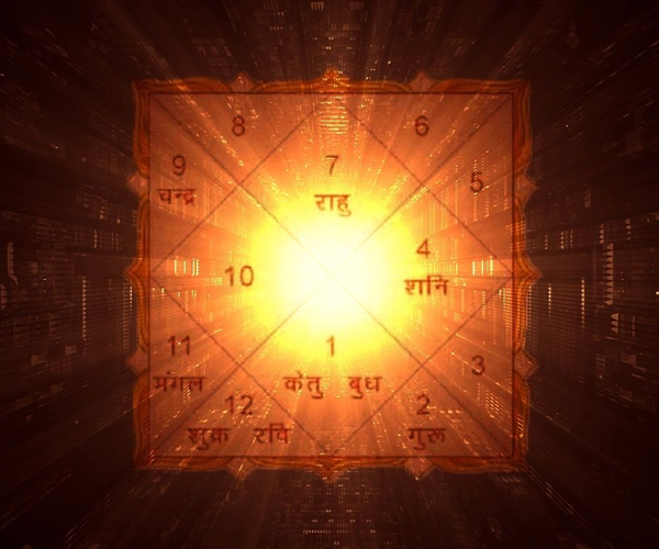 Prashna Kundali